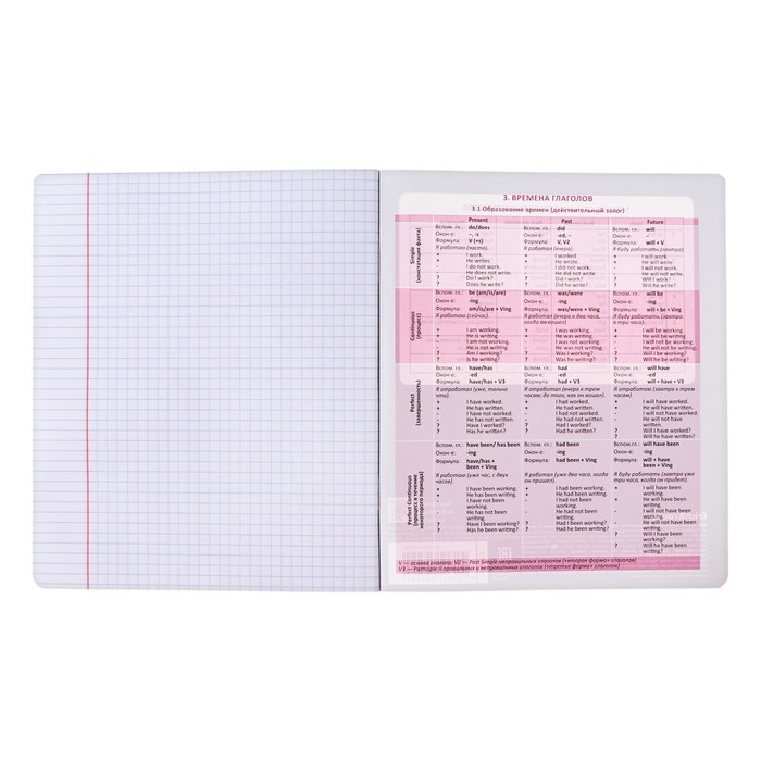 Тетрадь предметная АНГЛИЙСКИЙ ЯЗЫК, 48 листов в клетку, ErichKrause Persons, пластиковая обложка, шелкография, блок офсет 100% белизна, инфо-блок Тетрадь предметная АНГЛИЙСКИЙ ЯЗЫК, 48 листов в клетку, ErichKrause Persons, пластиковая обложка, шелкография, блок офсет 100% белизна, инфо-блок