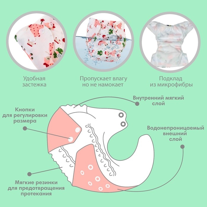 Трусики-подгузник, многоразовый, &laquo;Единорог&raquo;, Крошка Я