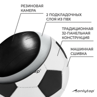 Футбольный мяч ONLYTOP, машинная сшивка, 32 панели, р. 4, PVC Футбольный мяч ONLYTOP, машинная сшивка, 32 панели, р. 4, PVC