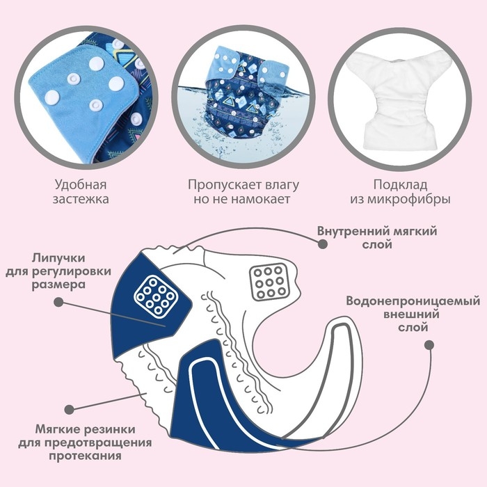 Многоразовый подгузник &laquo;Фигуры&raquo;, 3-15 кг, цвет синий, Крошка Я