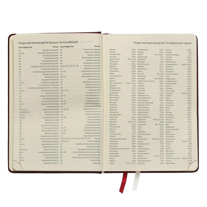 Ежедневник недатированный А5 160 листов, deVENTE. Wild, твердая обложка кожзам с поролоном, термо тиснение, перфорация, ляссе, кремовый блок 70 г/м2, бордовый