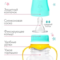Бутылочка для кормления «ТРЕНД. Лама», классическое горло, 250 мл., от 3 мес., цилиндр, с ручками, цвет бирюзовый Бутылочка для кормления «ТРЕНД. Лама», классическое горло, 250 мл., от 3 мес., цилиндр, с ручками, цвет бирюзовый