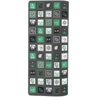 Набор личных аксессуаров Industry, наука и искусство Набор личных аксессуаров Industry, наука и искусство