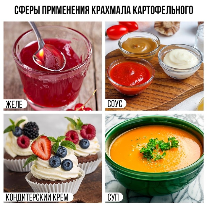 Крахмал картофельный, натуральный загуститель соусов, джемов, варенья KONFINETTA, 200 г. Крахмал картофельный, натуральный загуститель соусов, джемов, варенья KONFINETTA, 200 г.