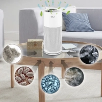 Очиститель воздуха для дома КТ-2813 - 20 Вт Очиститель воздуха для дома КТ-2813 - 20 Вт