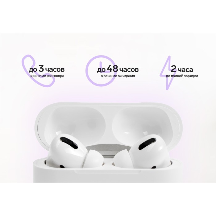 Наушники беспроводные Windigo Pro, TWS, Bluetooth 5.0, 40/500 мАч, сенсор, глянцевые, белые