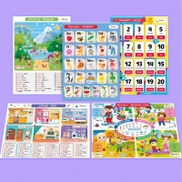 Обучающие плакаты «Учим английский язык» Обучающие плакаты «Учим английский язык»