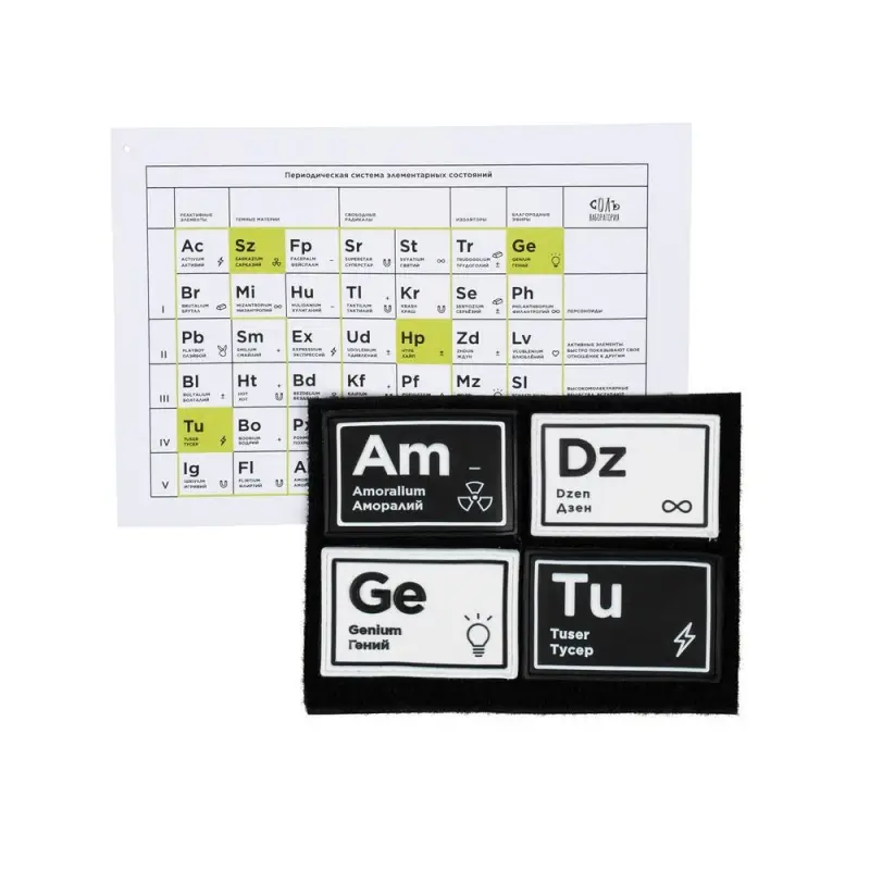 Комплект из 4 шевронов &laquo;Химия состояний&raquo;