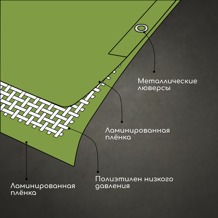 Тент защитный, 5 &times; 3 м, плотность 120 г/м&sup2;, УФ, люверсы шаг 1 м, зелёный/серебристый