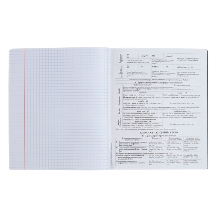 Тетрадь предметная АНГЛИЙСКИЙ ЯЗЫК, 48 листов в клетку, ErichKrause Manga, обложка мелованный картон, твин-лак, блок офсет 100% белизна, инфо-блок