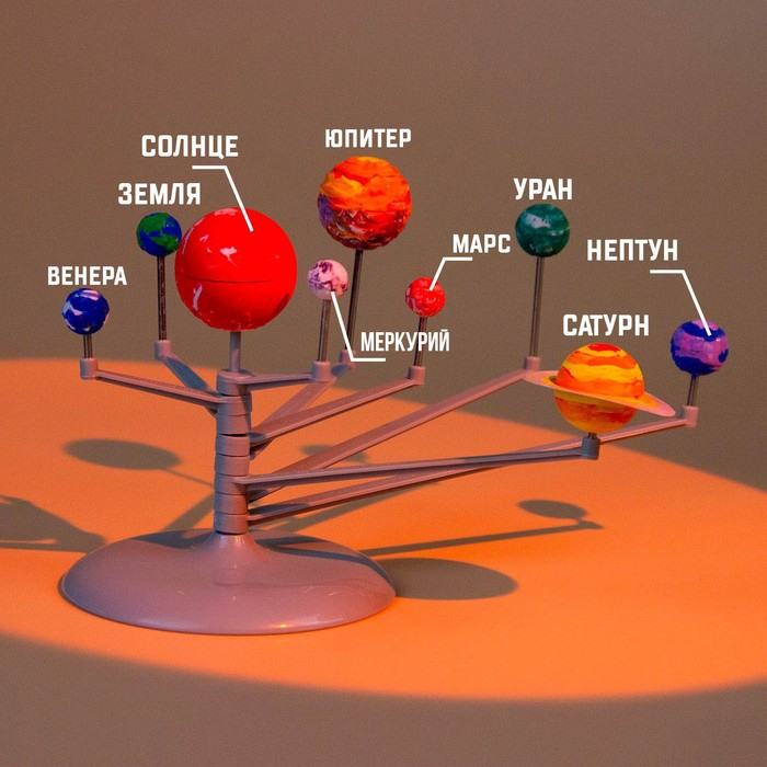 Набор для опытов «Планетарий» Набор для опытов «Планетарий»