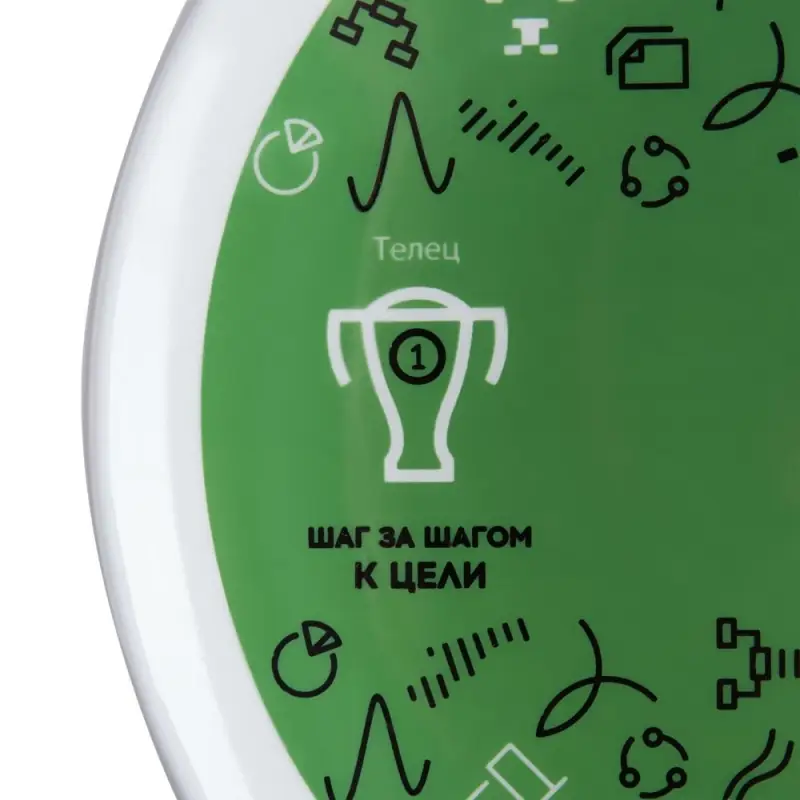Тарелка наградная &laquo;Бизнес-зодиак. Телец&raquo;