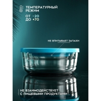 Набор контейнеров «Дена», 1500 мл, 800 мл, 400 мл, стекло, Иран Набор контейнеров «Дена», 1500 мл, 800 мл, 400 мл, стекло, Иран