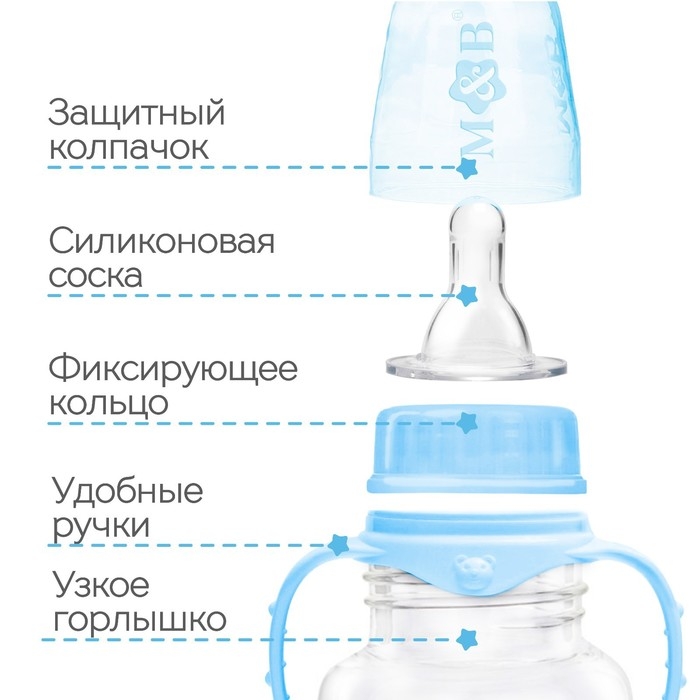 Бутылочка для кормления «Любимый сыночек», классическое горло, приталенная, с ручками, 150 мл., от 0 мес., цвет голубой Бутылочка для кормления «Любимый сыночек», классическое горло, приталенная, с ручками, 150 мл., от 0 мес., цвет голубой
