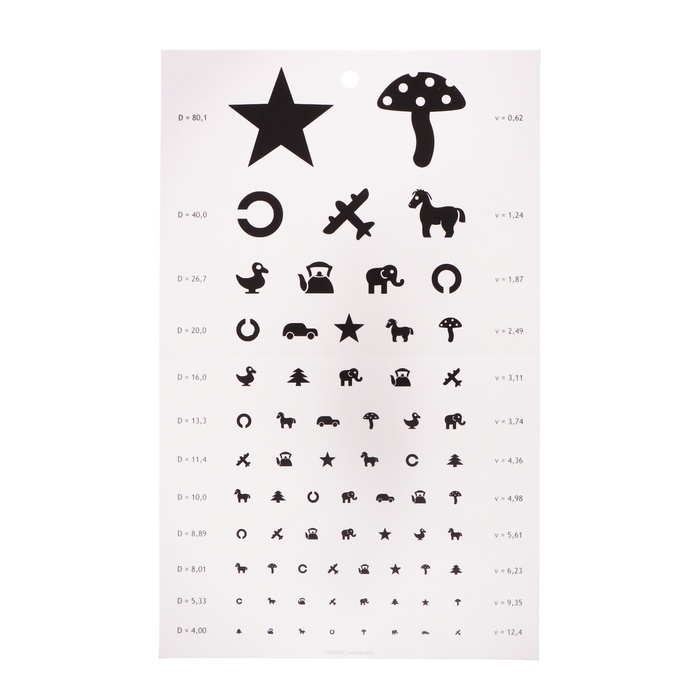 Набор для опытов «Медицинский набор», 10 тестов и 7 опытов , в пакете Набор для опытов «Медицинский набор», 10 тестов и 7 опытов , в пакете