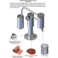 Дистиллятор с джин-корзиной «Серия Т», 12 л Дистиллятор с джин-корзиной «Серия Т», 12 л