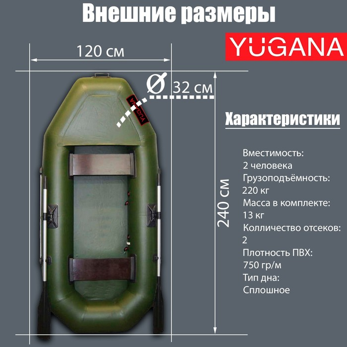 Лодка YUGANA S 240-Ф, цвет олива Лодка YUGANA S 240-Ф, цвет олива