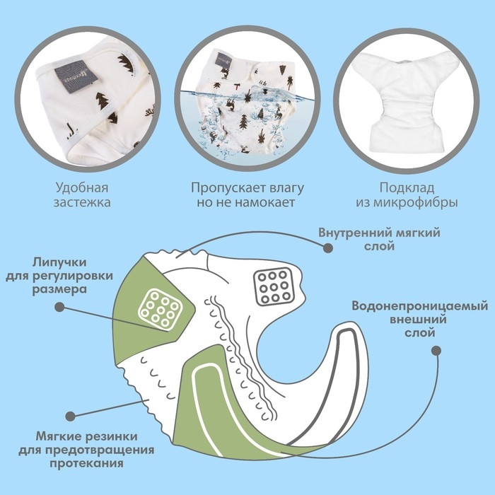 Трусики-подгузник, многоразовый, &laquo;Елочки&raquo;, размер L, Крошка Я