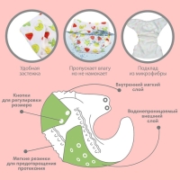 Трусики-подгузник, многоразовый «Фрукты», Крошка Я Трусики-подгузник, многоразовый «Фрукты», Крошка Я