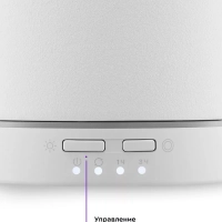 Увлажнитель воздуха для дома КТ-2892 - 12 Вт Увлажнитель воздуха для дома КТ-2892 - 12 Вт