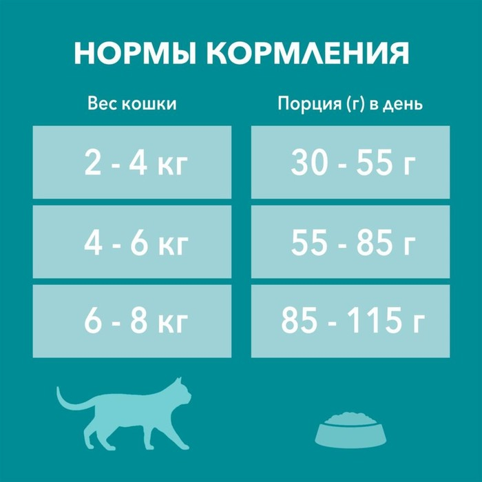 Сухой корм Purina One Сухой корм Purina One "Природа здоровья" для кошек, курица, 680 г