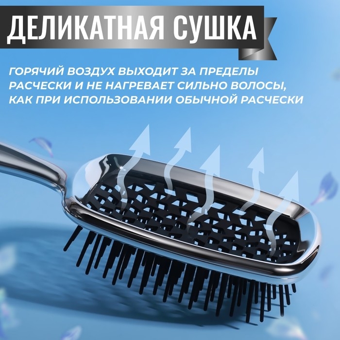 Расчёска массажная, широкая, вентилируемая, с гальваническим покрытием, 8,5 × 20,5 см, PVC коробка, цвет МИКС Расчёска массажная, широкая, вентилируемая, с гальваническим покрытием, 8,5 × 20,5 см, PVC коробка, цвет МИКС