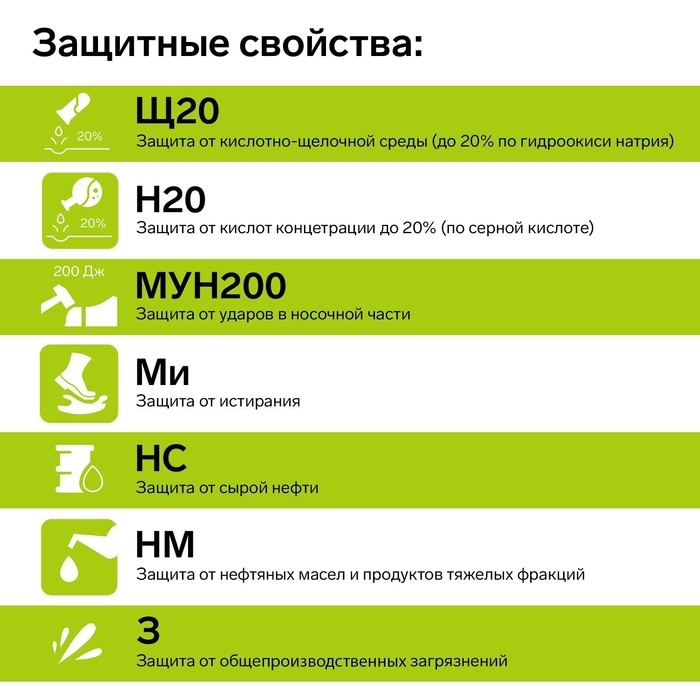 Рабочие кожаные ботинки Prosafe basic 12, металлический подносок, размер 43