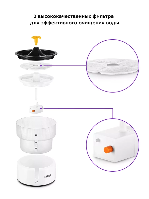 Поилка для собак фонтанчик для кошек КТ-6244 - 5 Вт Поилка для собак фонтанчик для кошек КТ-6244 - 5 Вт