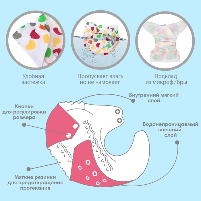 Многоразовый подгузник &laquo;Сердечки. Котик&raquo;, 3-15 кг, цвет белый, Крошка Я