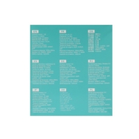 Портативная колонка Borofone BR3 Rich, 10 Вт, BT5.0, microSD, USB, 1200 мАч, бирюзовый Портативная колонка Borofone BR3 Rich, 10 Вт, BT5.0, microSD, USB, 1200 мАч, бирюзовый