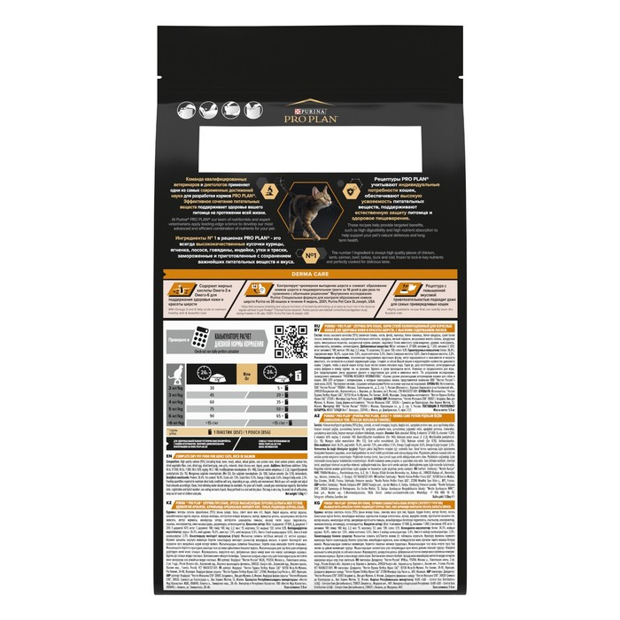 Сухой корм PRO PLAN Elegant для кошек, для шерсти и кожи, лосось, 1.5 кг