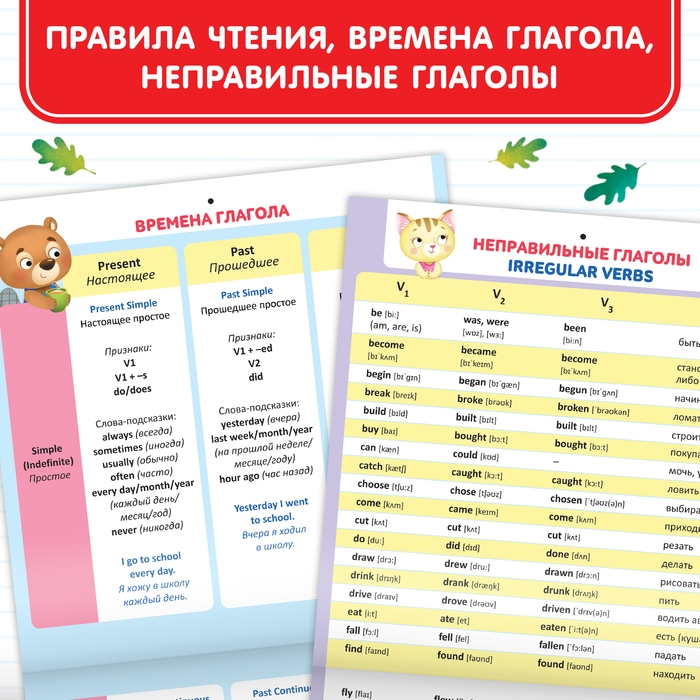 Обучающие плакаты &laquo;English. Английский язык&raquo;, 28 стр.