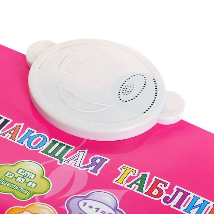 Плакат обучающий &laquo;Азбука&raquo;, 7 функций, 2 языка, работает от батареек