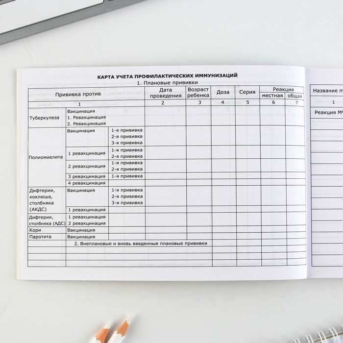 Медицинская карта ребенка Форма №112/у "Голубой коллаж", 80 листов