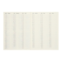 Еженедельник датированный 2025 года, A4, 64 листа, deVENTE.Vertical, твёрдая обложка из искусственной кожи с поролоном, ляссе, кремовый блок 70 г/м2, синий