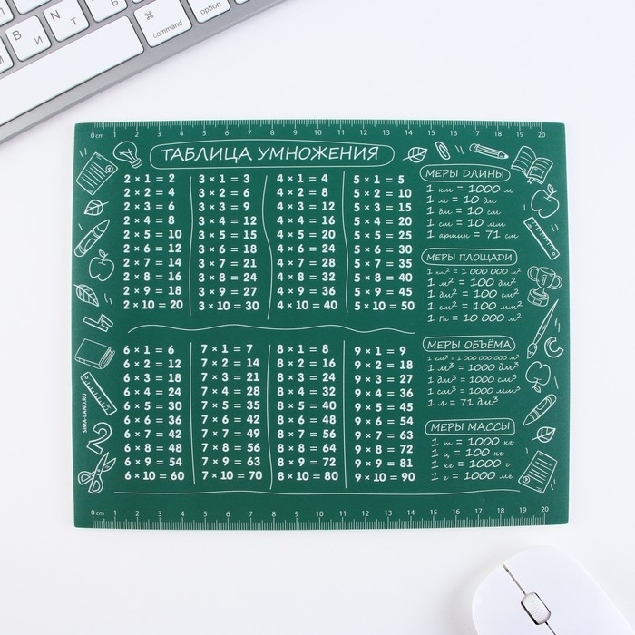 Коврик для мыши &laquo;Таблица умножения&raquo;, 22 х 18 см