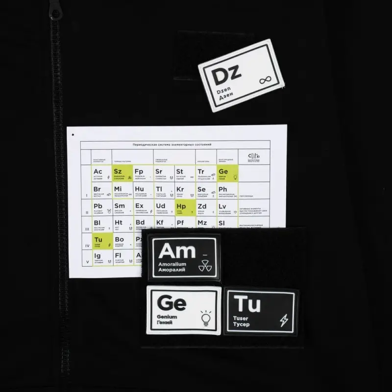 Комплект из 4 шевронов &laquo;Химия состояний&raquo;