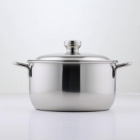 Кастрюля &laquo;Классика&raquo;, 3 л, металлическая крышка