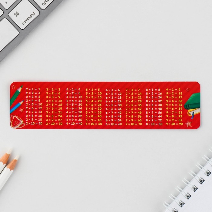 Подарочный набор на выпускной в папке 7 предметов &laquo;Набор выпускника&raquo;