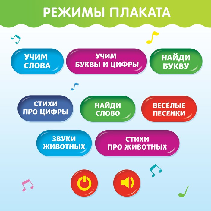 Обучающий плакат «Весёлые буквы», работает от батареек Обучающий плакат «Весёлые буквы», работает от батареек