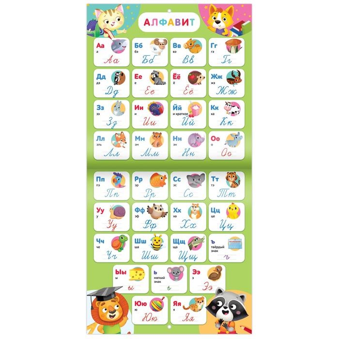 Обучающие плакаты &laquo;Русский язык&raquo;, 20 стр.