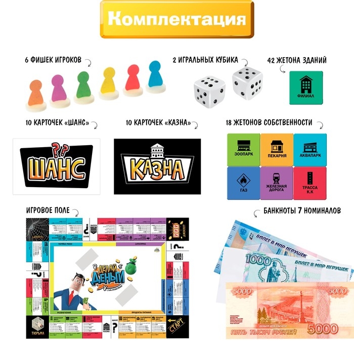 Настольная экономическая игра-бродилка &laquo;Делай деньги&raquo;