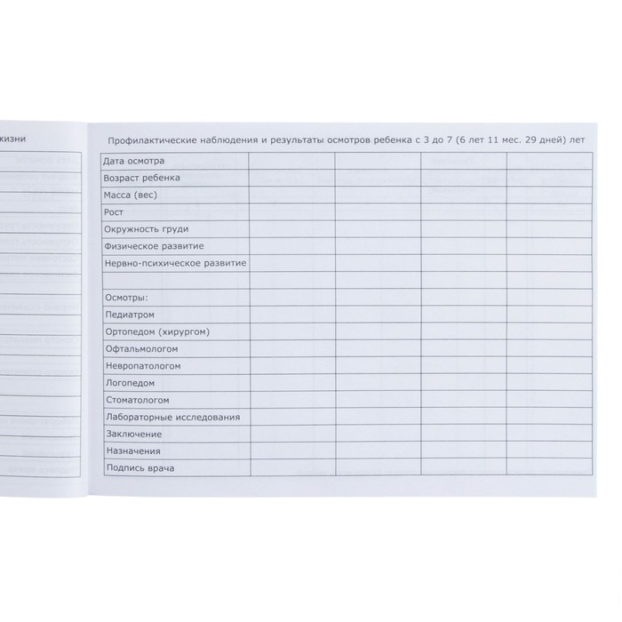 Медицинская карта ребенка Форма №112/у, 80 листов, Коты аристократы