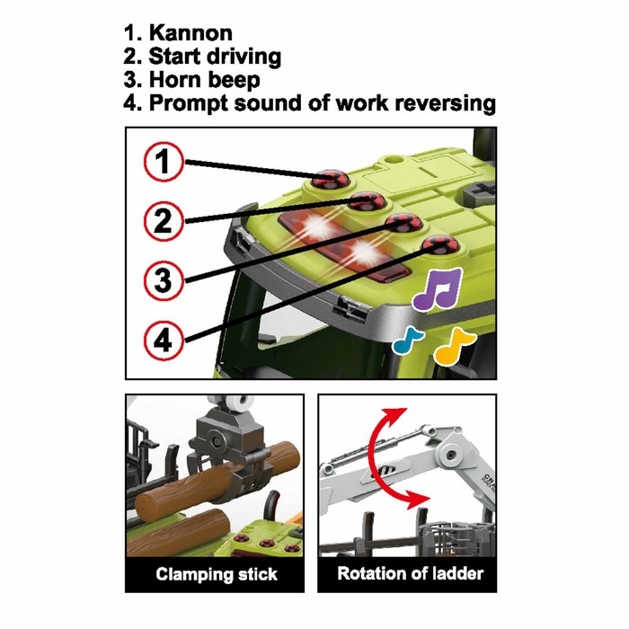 Конструктор винтовой &laquo;Лесопогрузчик&raquo;, свет, звук, инерция, 76 деталей