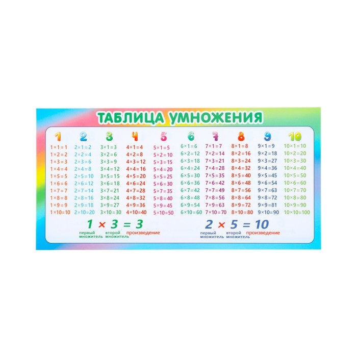 Набор карточек-закладок Набор карточек-закладок "Для начальной школы" 1-2 класс, 10 карточек, 20x10 см