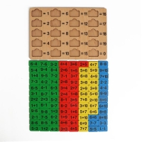 Пазл «Большая арифметика» Пазл «Большая арифметика»