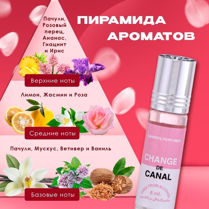 Духи масляные женские Change De Canal, 6 мл