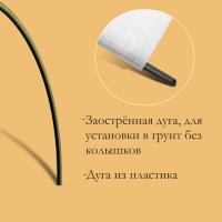 Парник прошитый, длина 4 м, 4 дуги из пластика, дуга L = 2 м, d = 16 мм, спанбонд 35 г/м&sup2;, &laquo;Малышок&raquo;