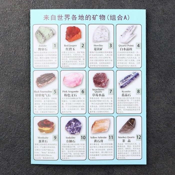 Коллекция минералов, 12шт Коллекция минералов, 12шт