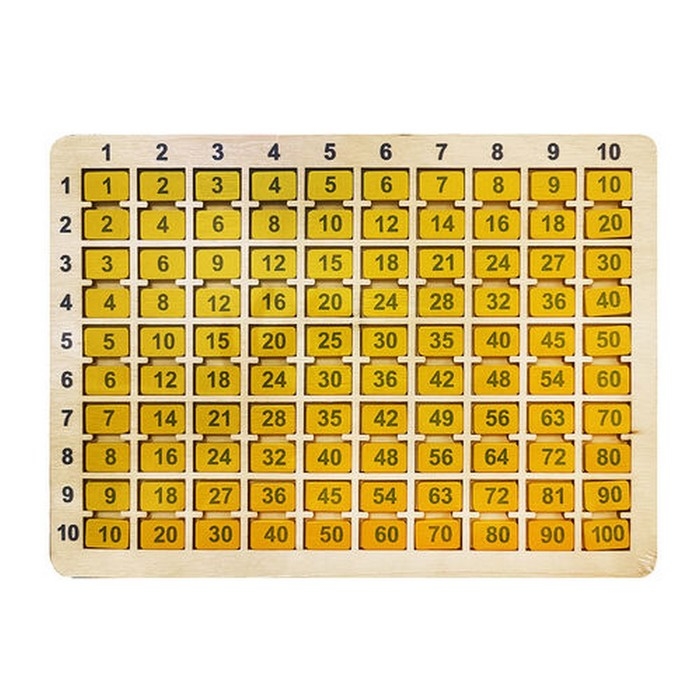 Пазлы из дерева &laquo;Таблица умножения&raquo;